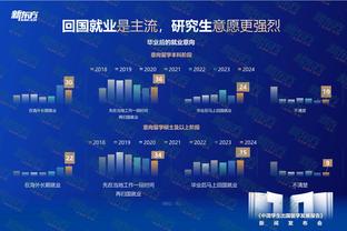 今日太阳对阵勇士 比尔能够出战