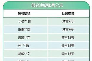 4球6助攻，加拉格尔蓝军生涯首次单赛季英超参与进球上双