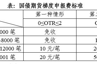 ?浓眉29+14 詹姆斯三双 兰德尔27+13 湖人不敌尼克斯